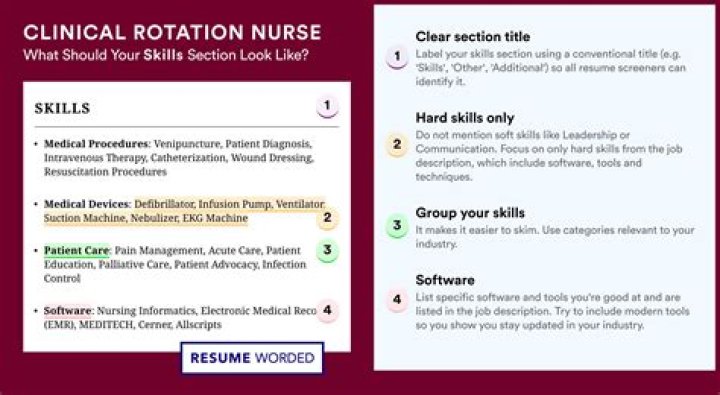 Why do clinical rotations?