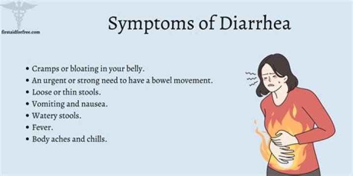 Why do frappes give me diarrhea?