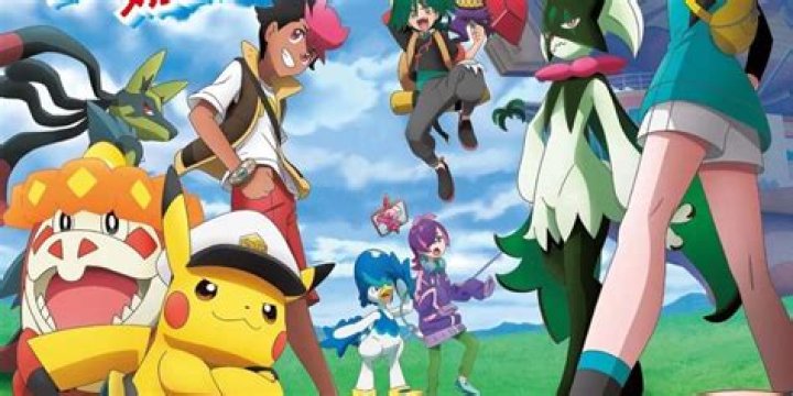 Why do horizons form?