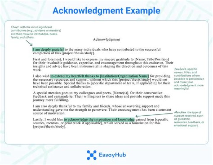Why do we need to acknowledge sources?
