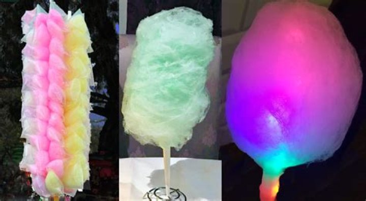 Why does candy floss shrink?