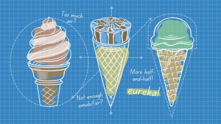 Why does ice cream have to be churned?