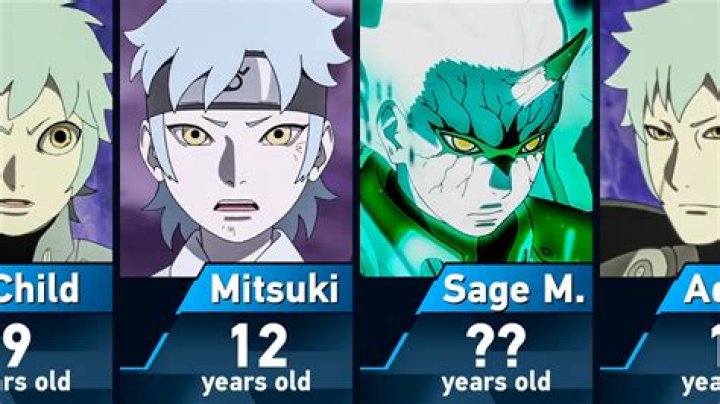 Why does mizuki hate naruto?