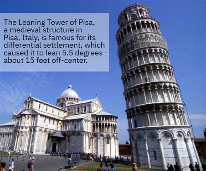 Why does the tower in pisa lean?