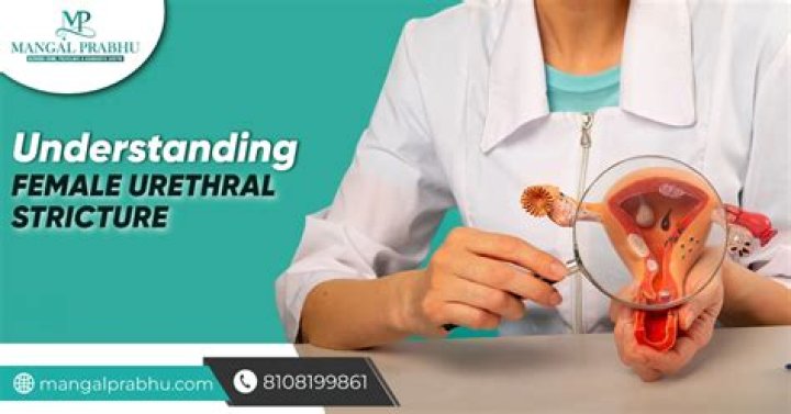 Why does urethral stricture hurt?