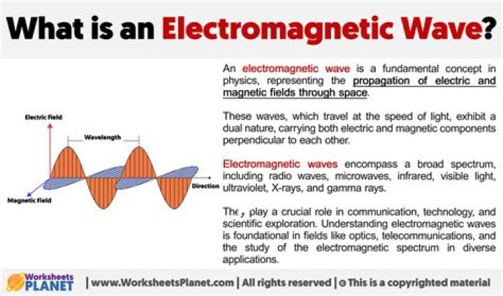 Why electromagnetic waves don't need medium?