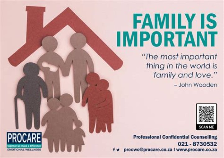 Why family is important?
