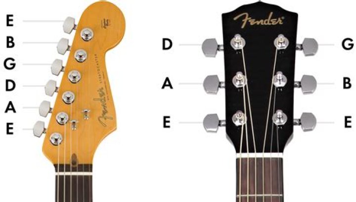 Why g string out of tune?