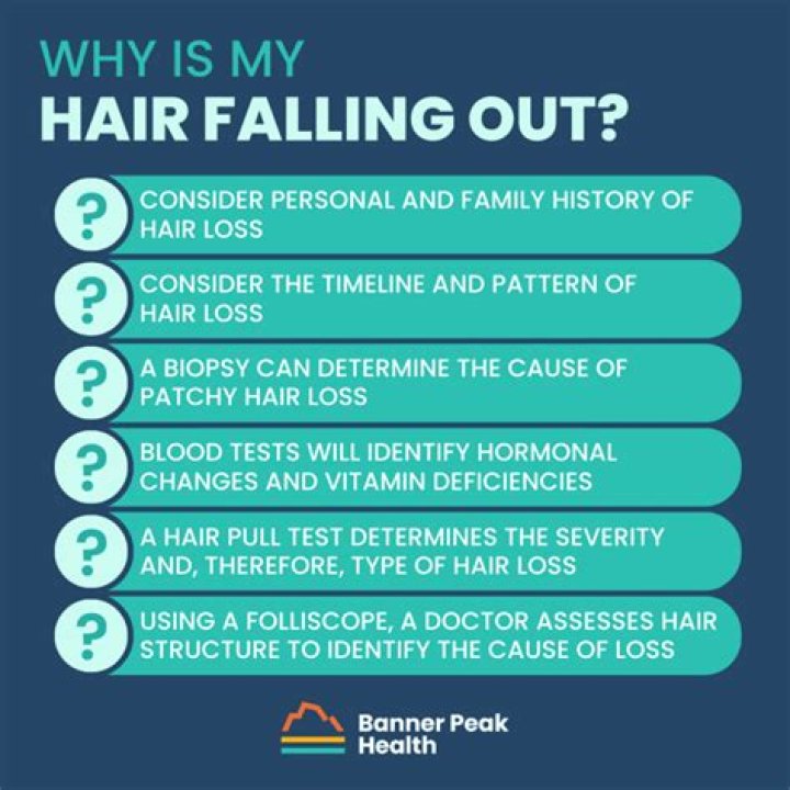 Why hair fall after child birth?