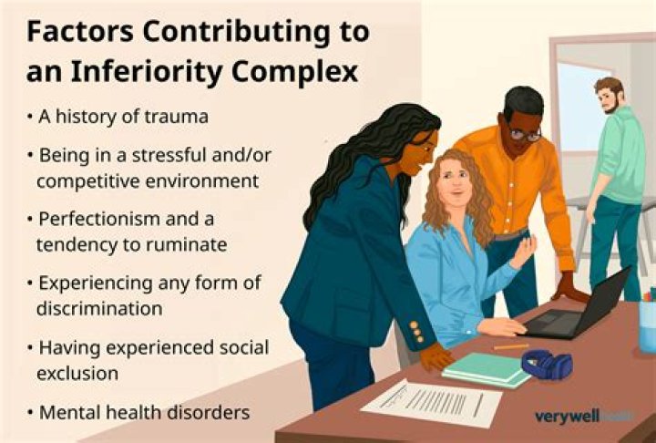 Why inferiority complex happens?