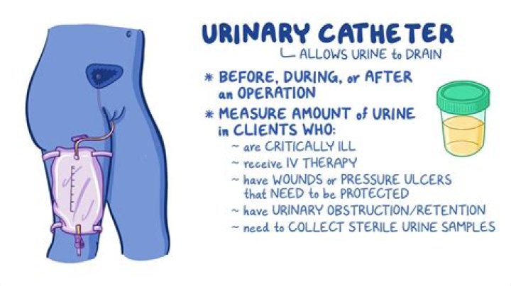 Why insert an indwelling urinary catheter?