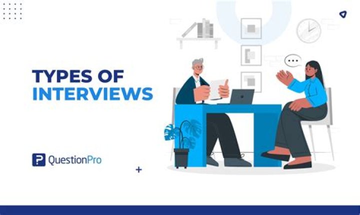 Why interview in research?