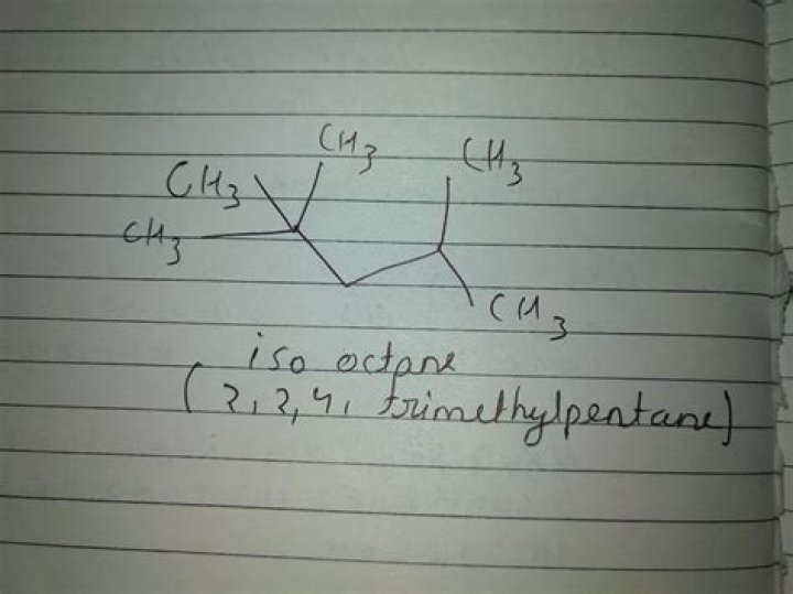 Why is 224 trimethylpentane called isooctane?