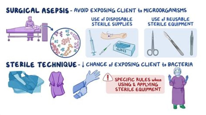 Why is a man sterile?