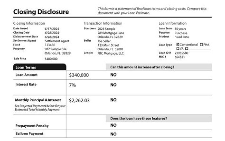 Why is apr required to be disclosed?