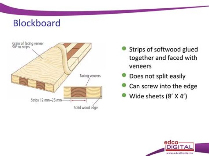 Why is blockboard good for shelves?