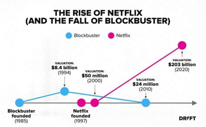 Why is blockbusting illegal?