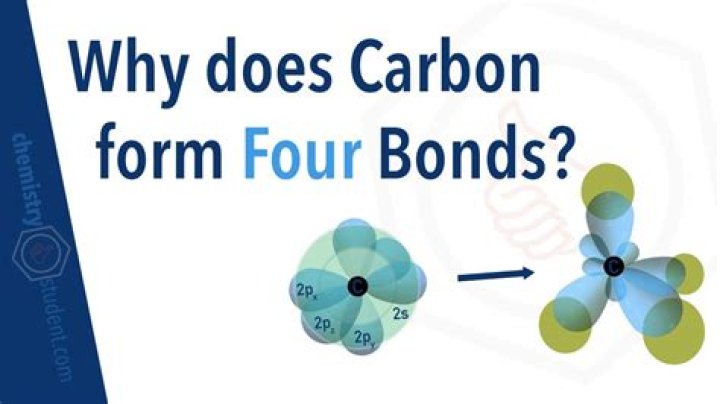 Why is carbon present in all organic molecules?