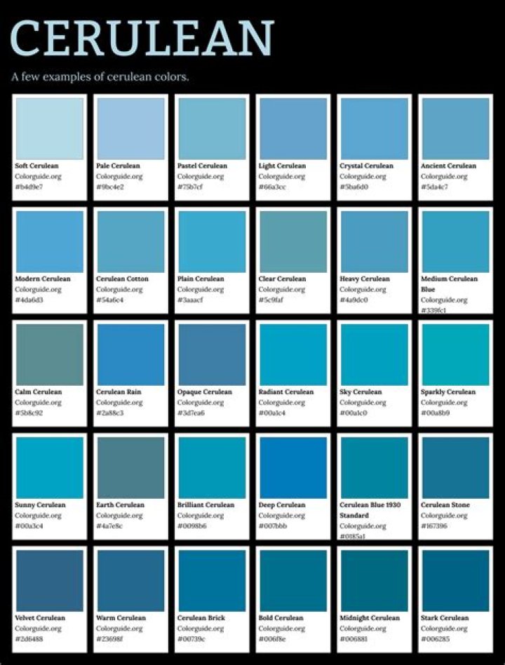 Why is cerulean blue so expensive?