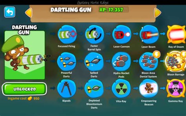 Why is dartling gun not in btd6?
