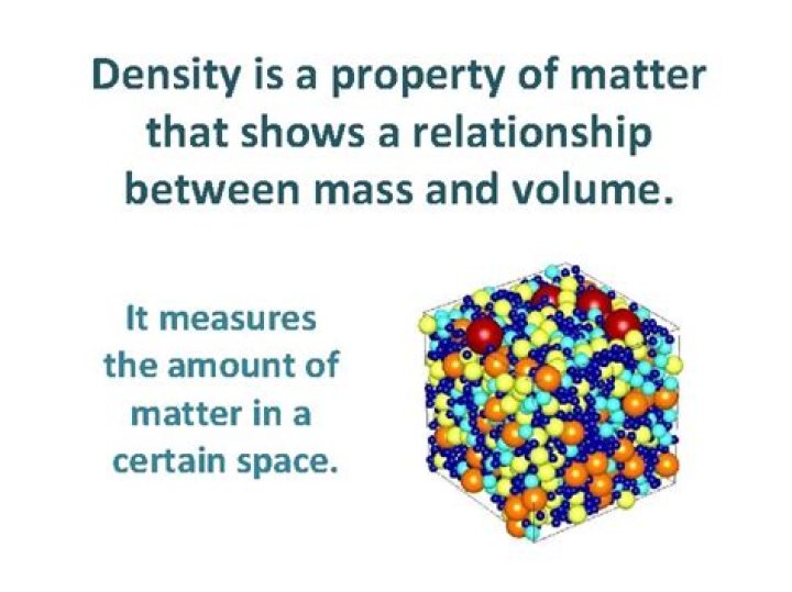 Why is density referred to as a characteristic property of matter?
