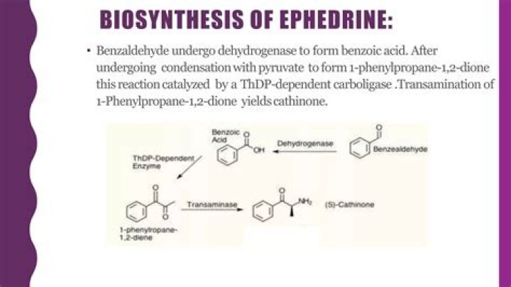 Why is ephedrine given during surgery?