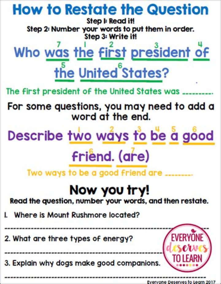 Why is it a good idea to restate what you heard?