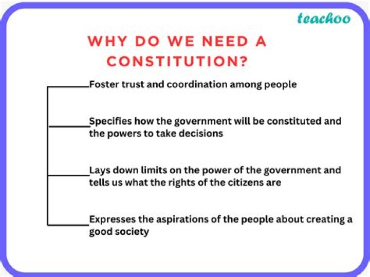 Why is it entrenched in a constitution?