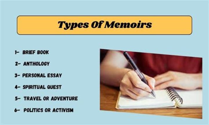 Why is it necessary for a memoirist to discover the meaning of the memoir?