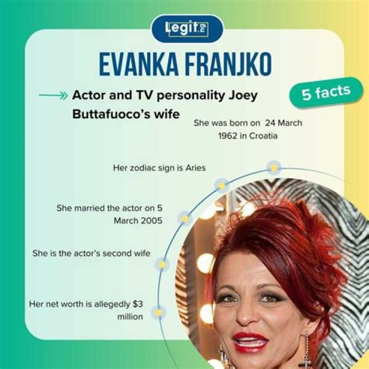Why is joey buttafuoco famous?