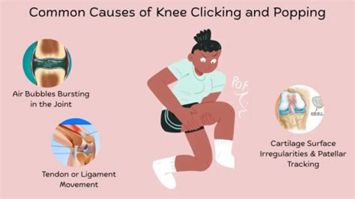 Why is my knee squidgy?