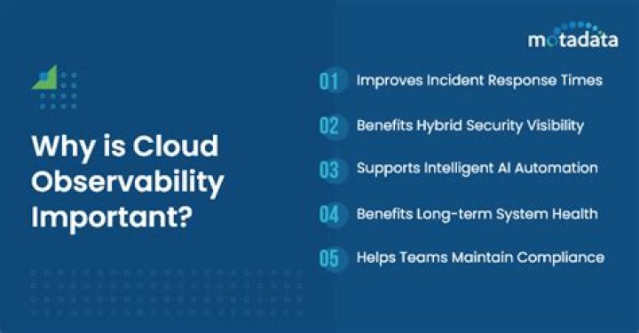 Why is observability important?