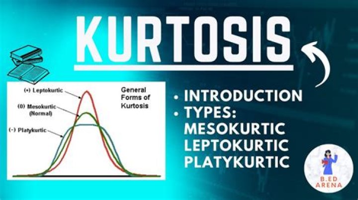 Why is platykurtosis important?