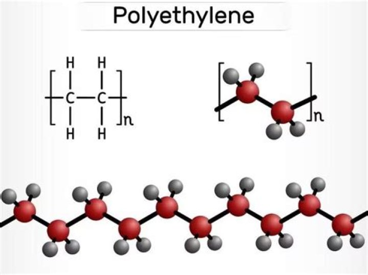 Why is polyethylene a polymer?