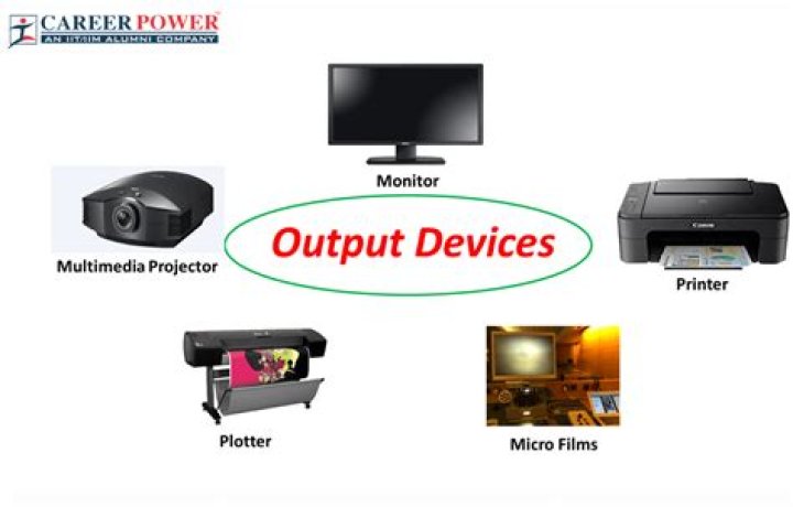 Why is scanner an input and output device?