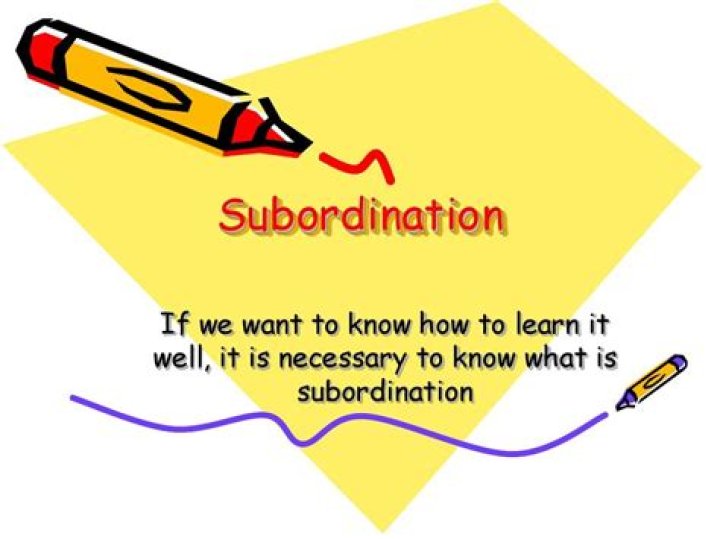 Why is subordinationism important?