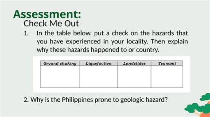 Why is the philippines prone to geologic hazard?