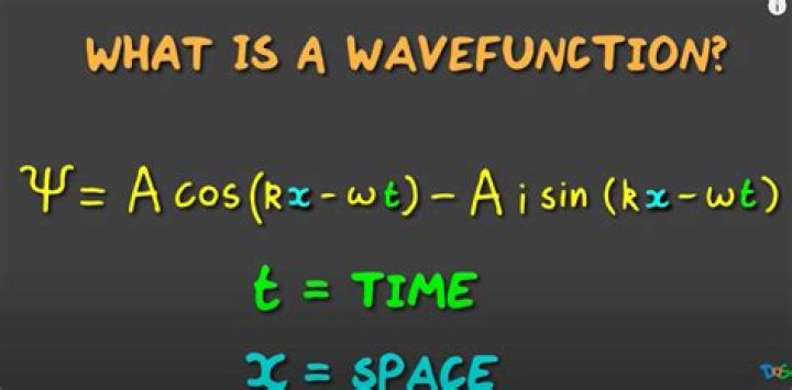 Why is the wave function normalized?