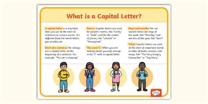 Why letter i is capital in english?