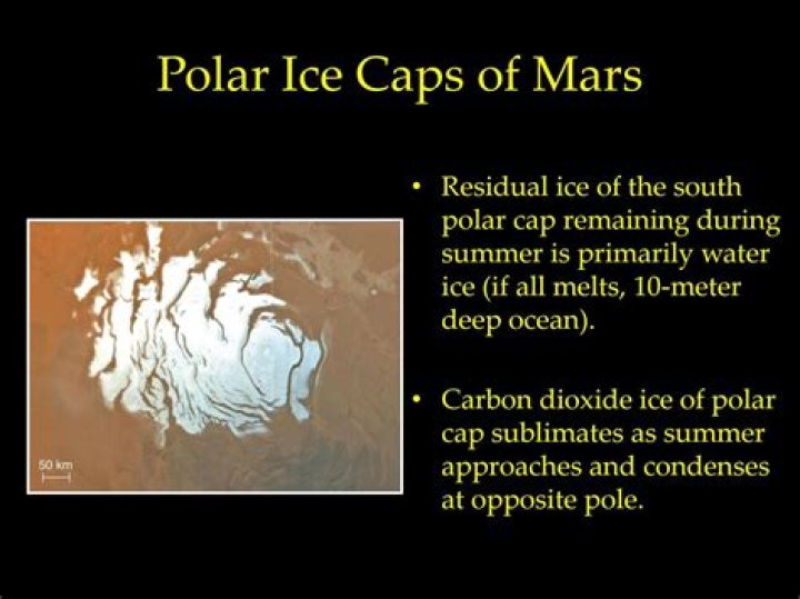 Why mars ice caps?