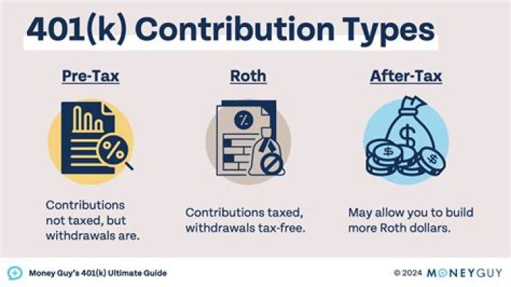 Why oasdi tax deferral?