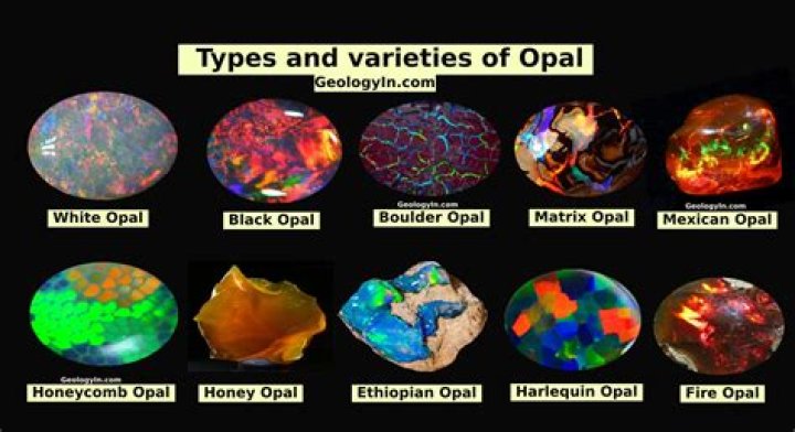 Why opal is mineraloid?