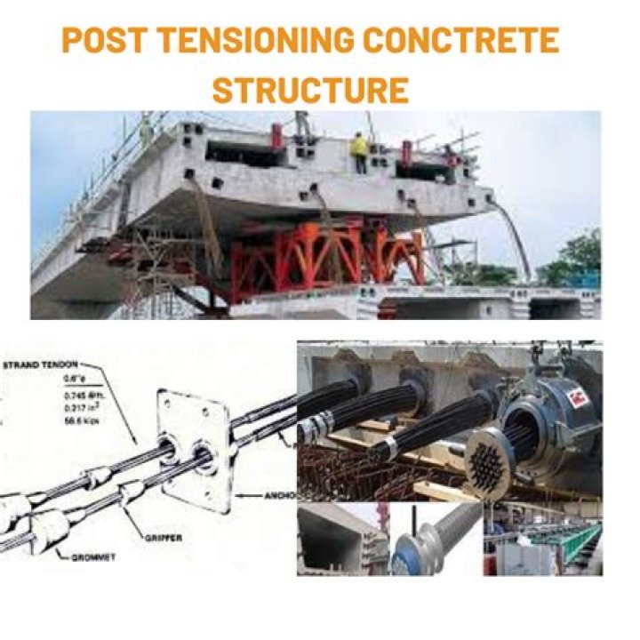 Why post-tensioned concrete is important?