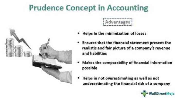 Why prudence concept in accounting?
