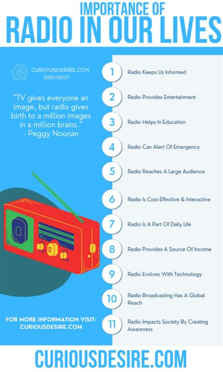 Why radio is important?