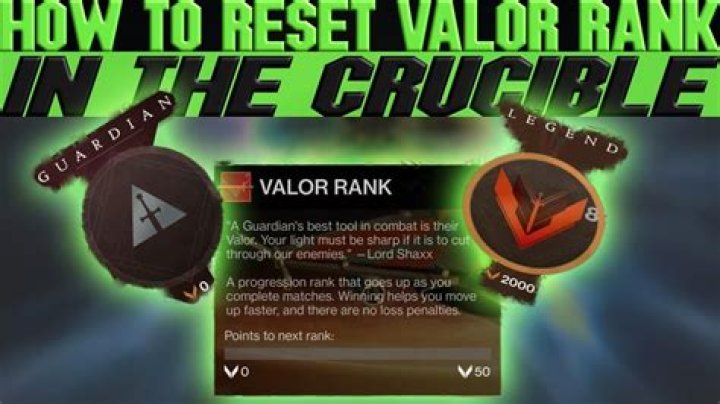 Why reset valor rank?