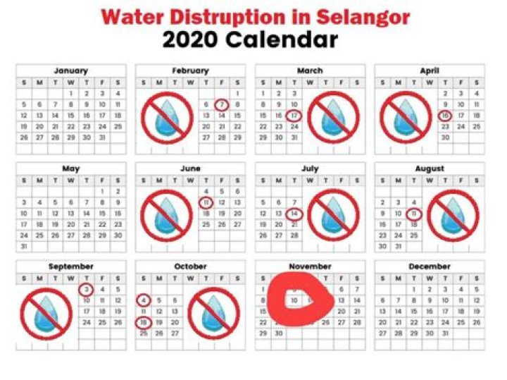 Why selangor water disruption?