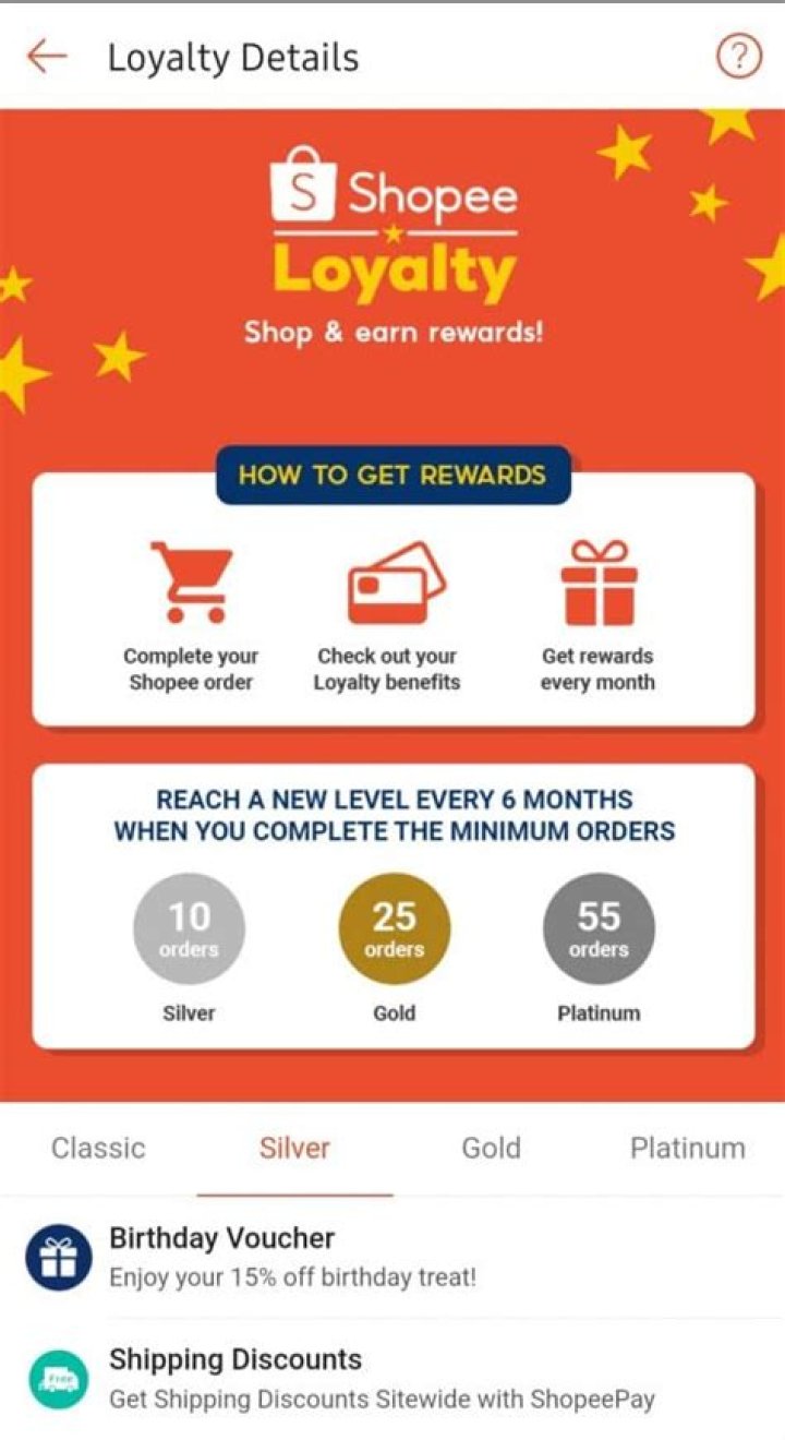 Why shopee voucher invalid?