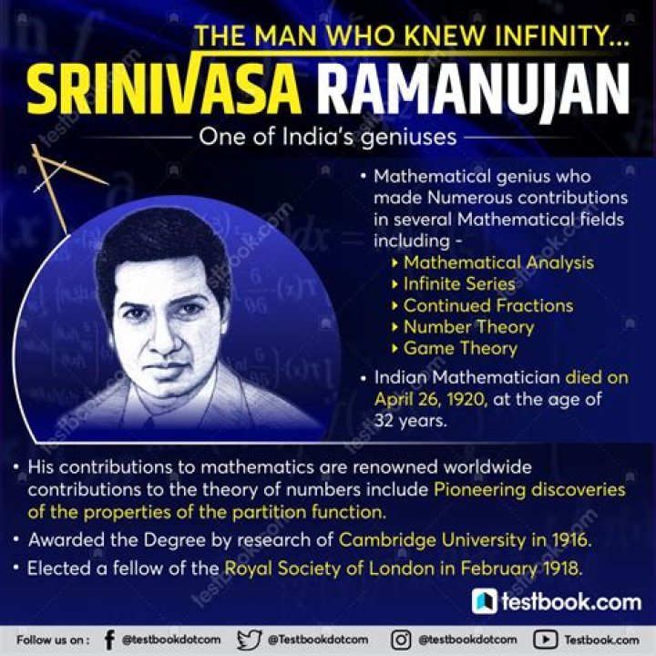 Why srinivasa ramanujan is famous?