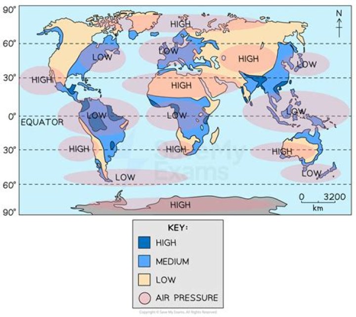 Why subpolar regions have low pressure?